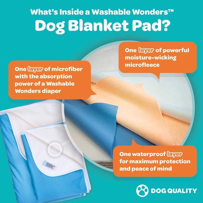 Washable Wonders Dog Blanket Incontinence Pad | Senior Dog or Puppy Blanket | Dog Blankets for Couches, Sofa and Bed | Washable and Waterproof (Blue)