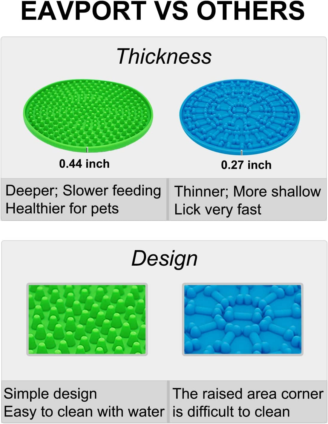 Lick Mat for Dogs, Dog Bath Peanut Butter Lick Pad with Suction Cups, for Slow Feeder, Distraction, Dog Shower and Grooming-2Pack